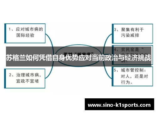 苏格兰如何凭借自身优势应对当前政治与经济挑战