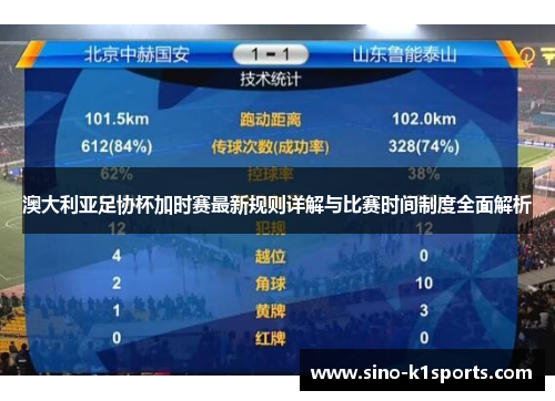 澳大利亚足协杯加时赛最新规则详解与比赛时间制度全面解析