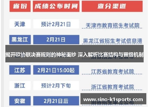 揭开欧协联决赛规则的神秘面纱 深入解析比赛结构与晋级机制