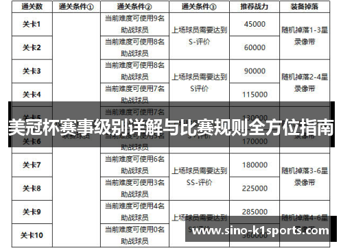 美冠杯赛事级别详解与比赛规则全方位指南