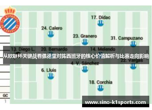 从欧联杯关键战看佩德里对阵西班牙的核心价值解析与比赛走向影响