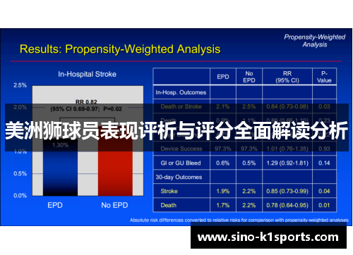 美洲狮球员表现评析与评分全面解读分析 美洲狮球员表现评析与评分全面解读分析